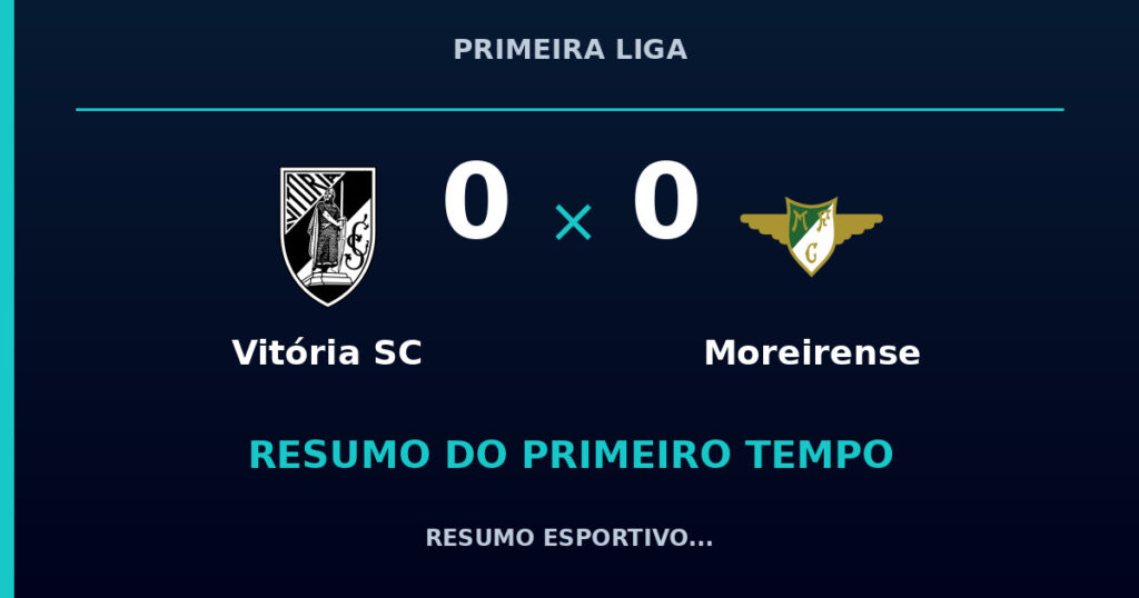 Vitória SC 0 x 0 Moreirense: resumo do primeiro tempo