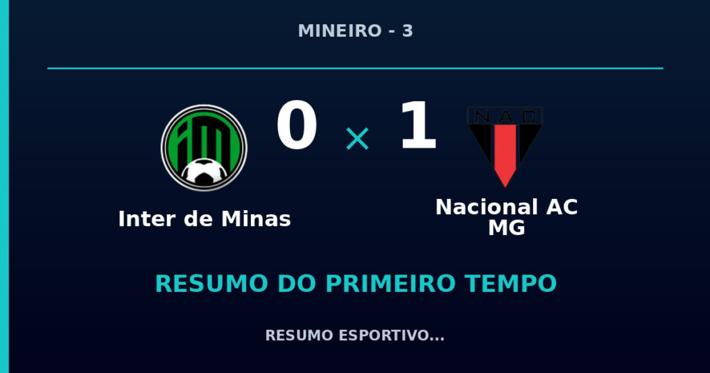 Inter de Minas 0 x 1 Nacional AC MG: como foi o primeiro tempo