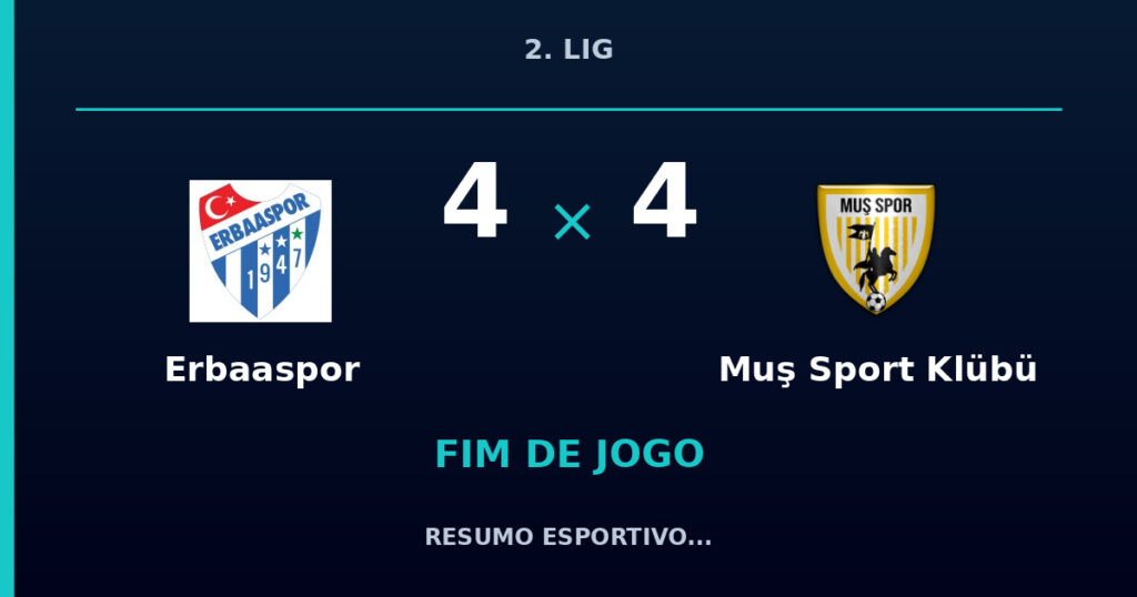 Erbaaspor 4 x 4 Muş Sport Klübü: resumo e números da partida