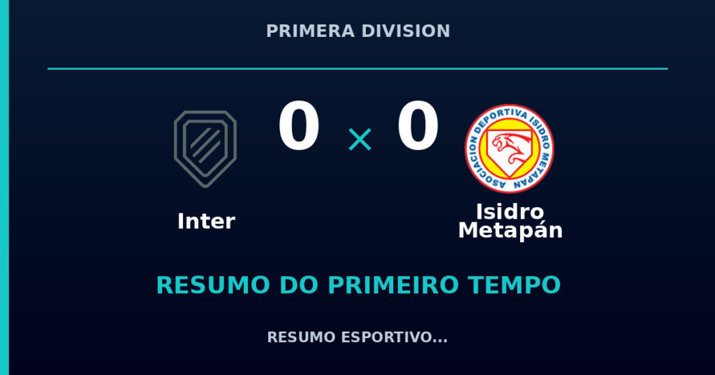 Inter 0 x 0 Isidro Metapán: resumo do primeiro tempo