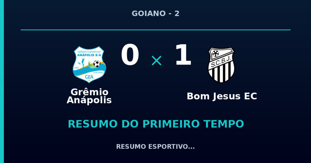 Grêmio Anápolis 0 x 1 Bom Jesus EC: resumo do primeiro tempo