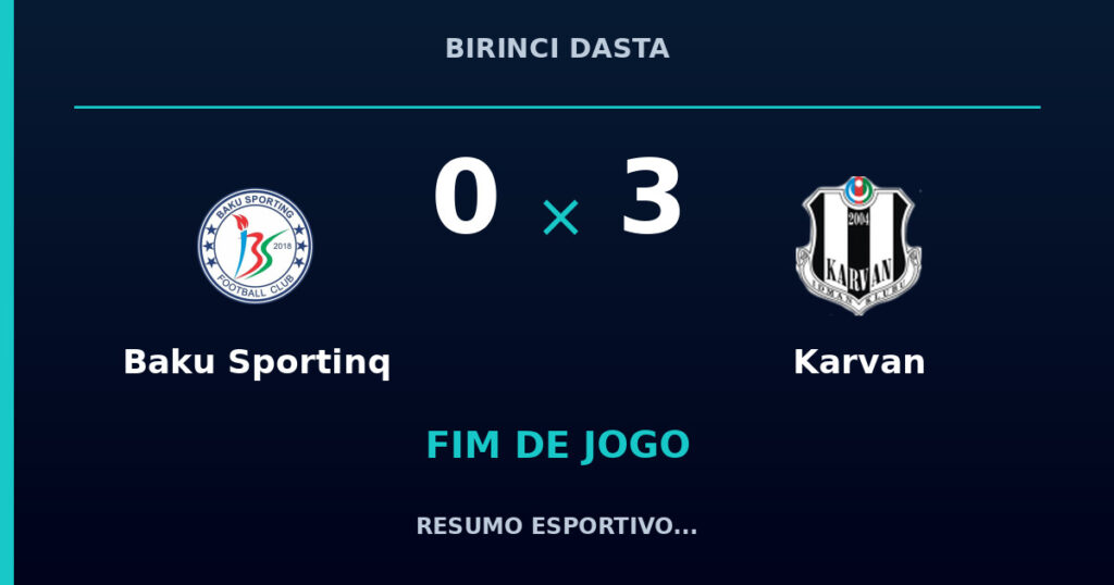 Baku Sportinq 0 x 3 Karvan: resumo e números da partida
