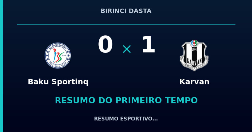 Baku Sportinq 0 x 1 Karvan: resumo do primeiro tempo