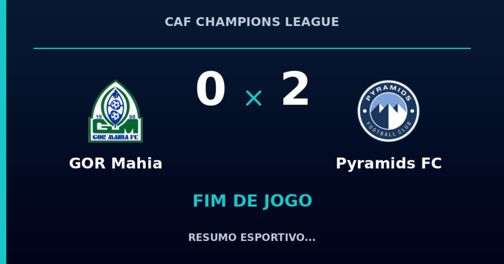 GOR Mahia 0 x 2 Pyramids FC: resumo e números da partida