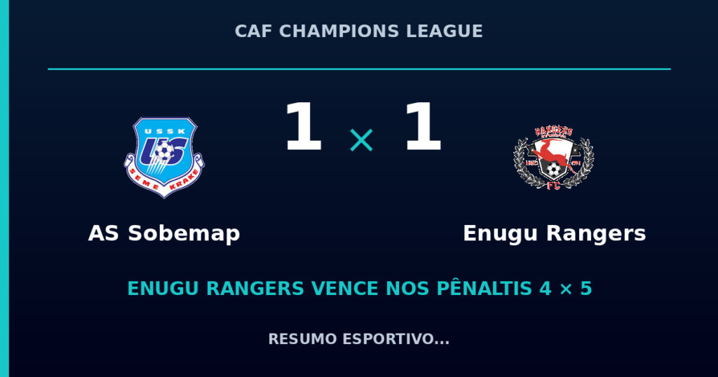 Enugu Rangers vence nos pênaltis após AS Sobemap 1 x 1 Enugu Rangers