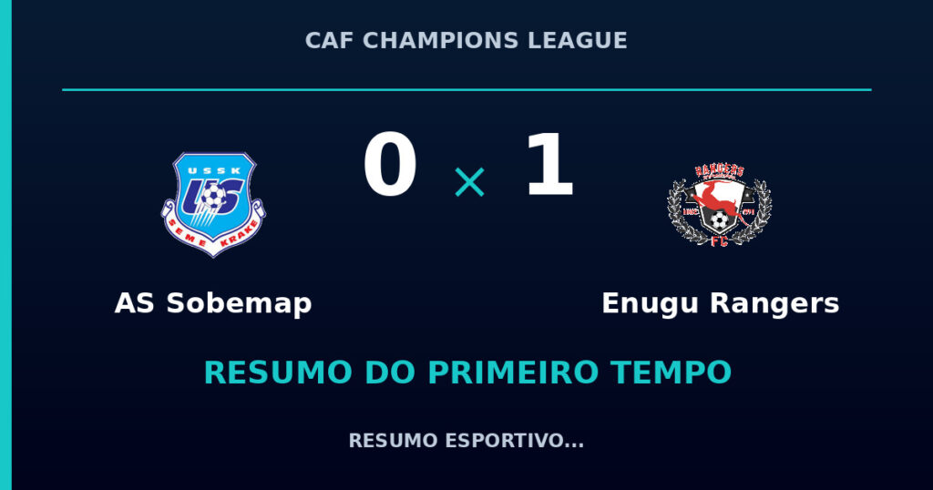 AS Sobemap 0 x 1 Enugu Rangers: resumo do primeiro tempo