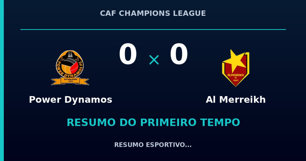Power Dynamos 0 x 0 Al Merreikh: resumo do primeiro tempo