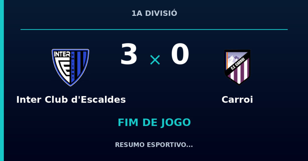 Inter Club d’Escaldes 3 x 0 Carroi: resumo e números da partida