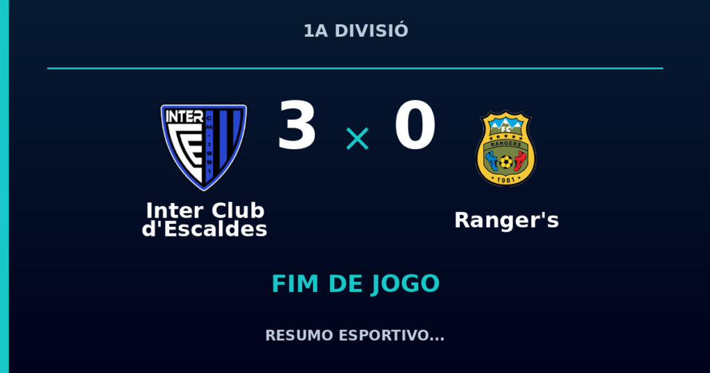 Inter Club d’Escaldes 3 x 0 Ranger’s: resumo e números da partida