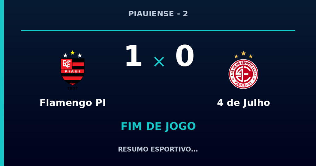 Flamengo PI 1 x 0 4 de Julho: resumo e números da partida