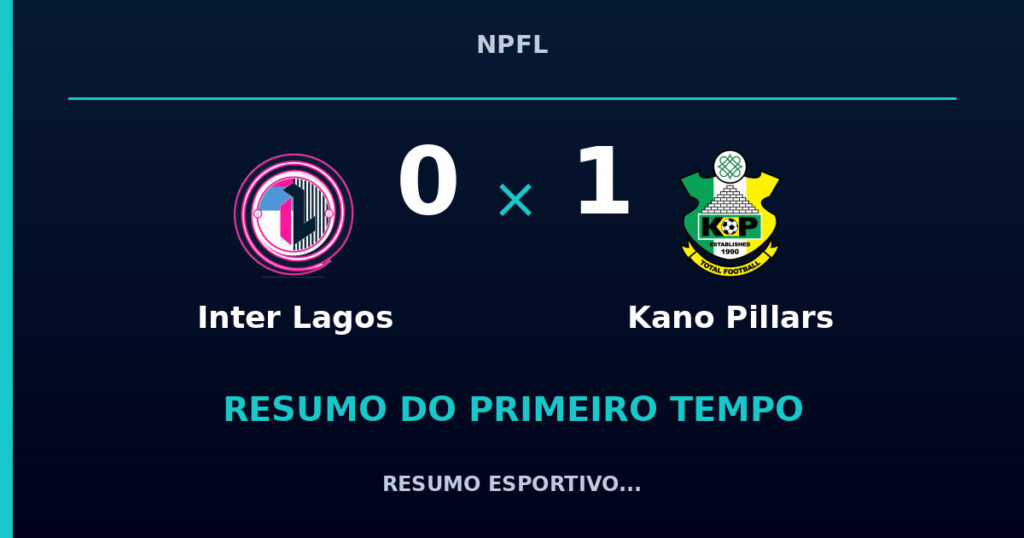 Inter Lagos 0 x 1 Kano Pillars: resumo do primeiro tempo