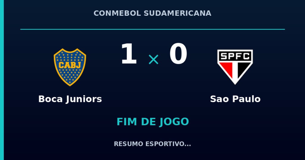 Boca Juniors 1 x 0 Sao Paulo: resumo e números da partida