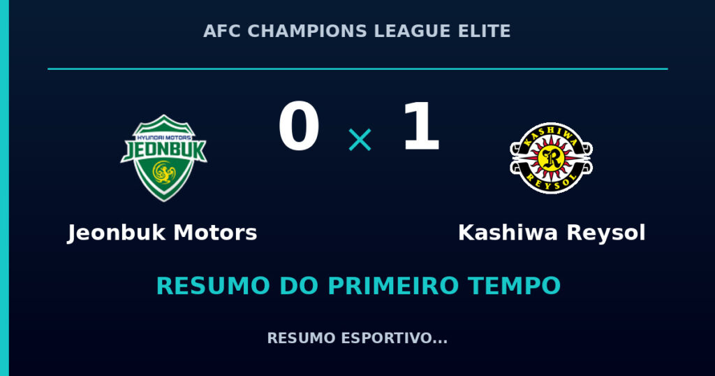 Jeonbuk Motors 0 x 1 Kashiwa Reysol: resumo do primeiro tempo