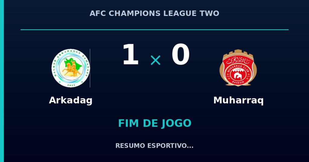 Arkadag 1 x 0 Muharraq: resumo e números da partida