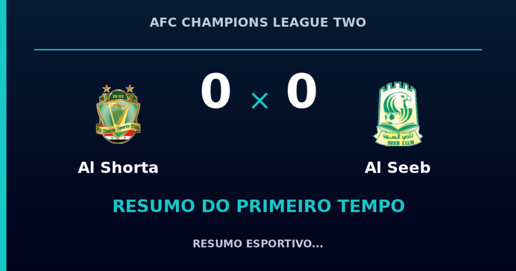 Al Shorta 0 x 0 Al Seeb: resumo do primeiro tempo