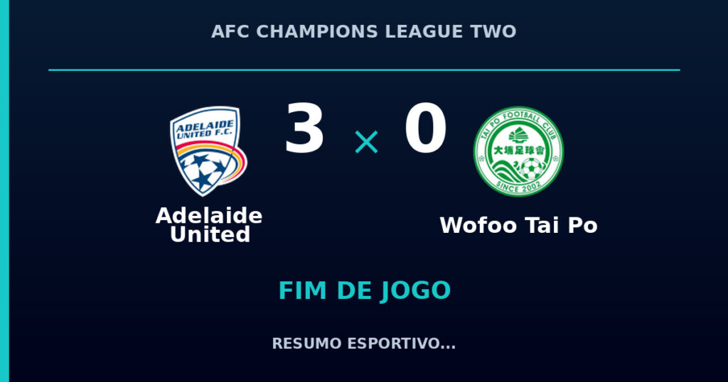 Adelaide United 3 x 0 Wofoo Tai Po: resumo e números da partida