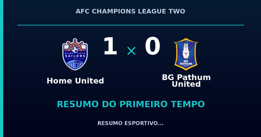 Home United 1 x 0 BG Pathum United: resumo do primeiro tempo