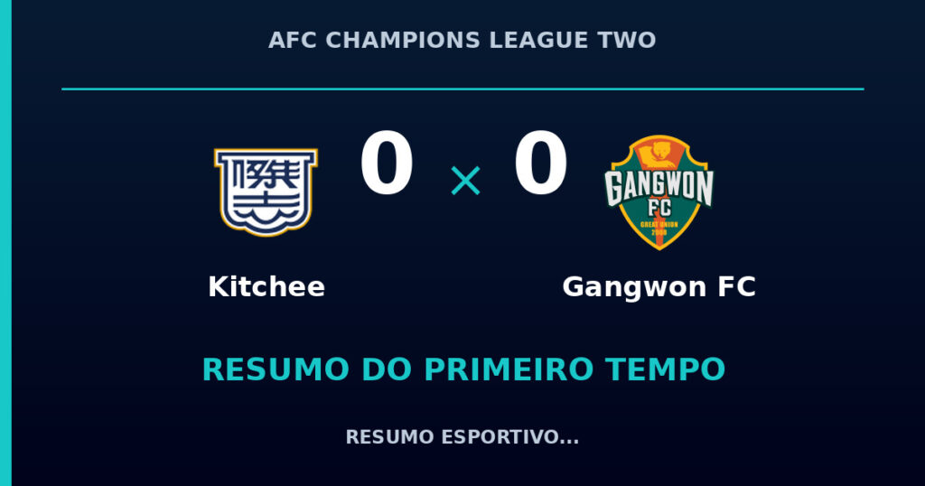 Kitchee 0 x 0 Gangwon FC: resumo do primeiro tempo