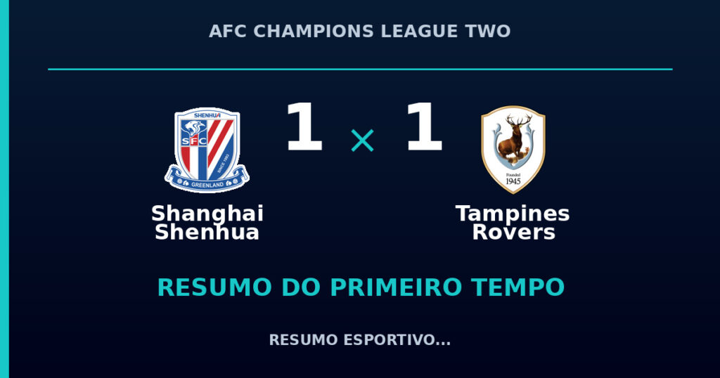 Shanghai Shenhua 1 x 1 Tampines Rovers: resumo do primeiro tempo
