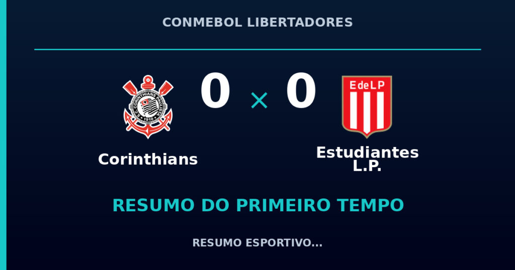 Corinthians 0 x 0 Estudiantes L.P.: resumo do primeiro tempo