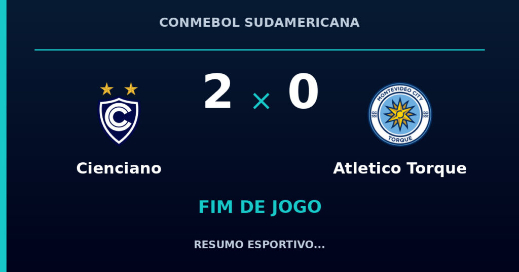 Cienciano 2 x 0 Atletico Torque: resumo e números da partida