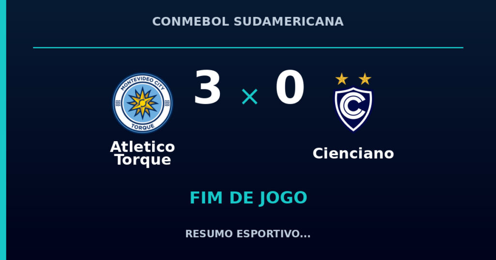 Atletico Torque 3 x 0 Cienciano: resumo e números da partida