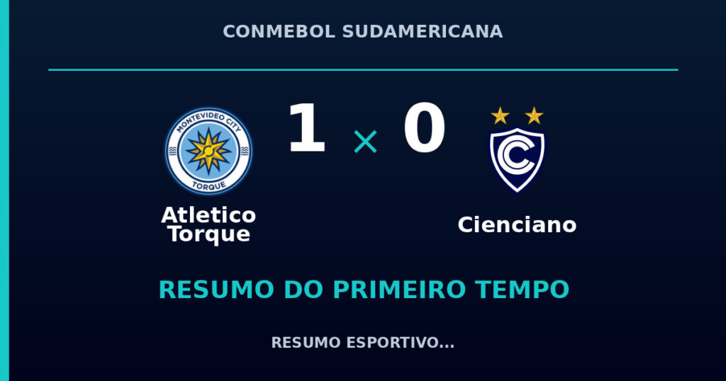 Atletico Torque 1 x 0 Cienciano: resumo do primeiro tempo