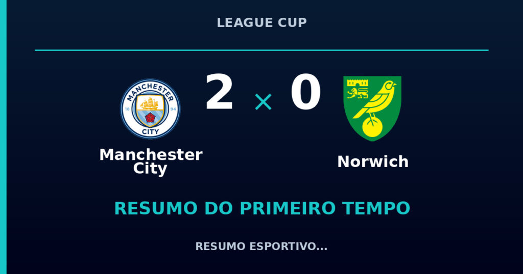 Manchester City 2 x 0 Norwich: resumo do primeiro tempo