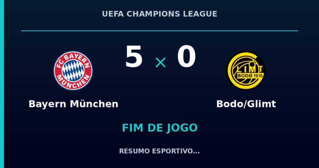 Bayern München 5 x 0 Bodo/Glimt: resumo e números da partida