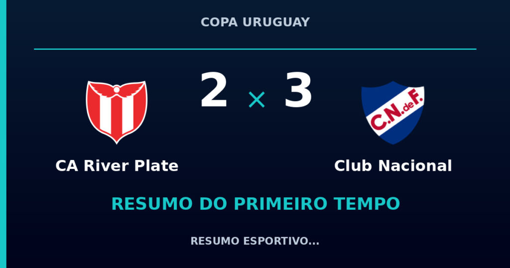 CA River Plate 2 x 3 Club Nacional: resumo do primeiro tempo