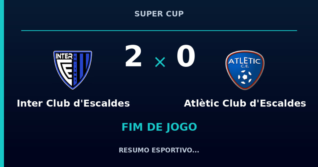 Inter Club d’Escaldes 2 x 0 Atlètic Club d’Escaldes: resumo e números da partida
