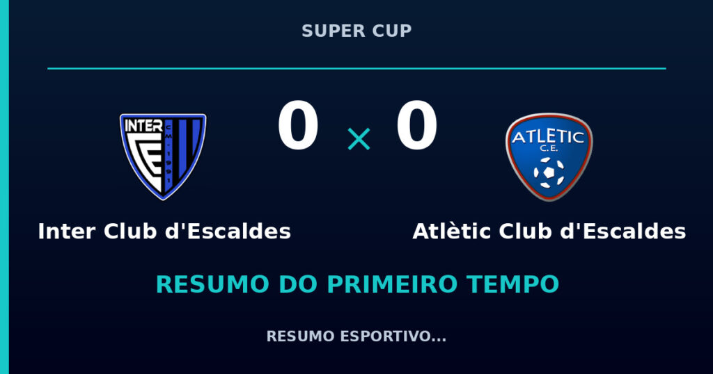 Inter Club d’Escaldes 0 x 0 Atlètic Club d’Escaldes: resumo do primeiro tempo