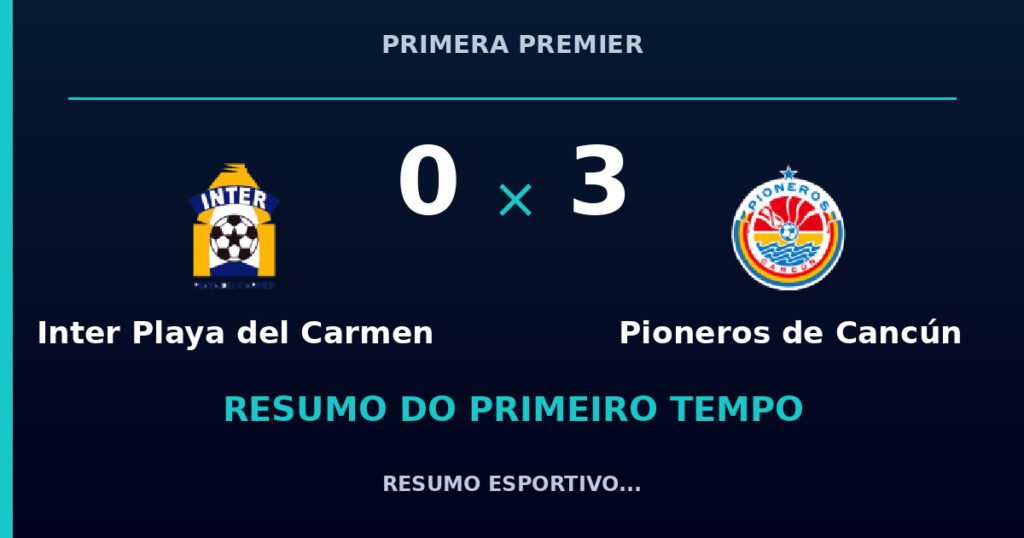 Inter Playa del Carmen 0 x 3 Pioneros de Cancún: resumo do primeiro tempo