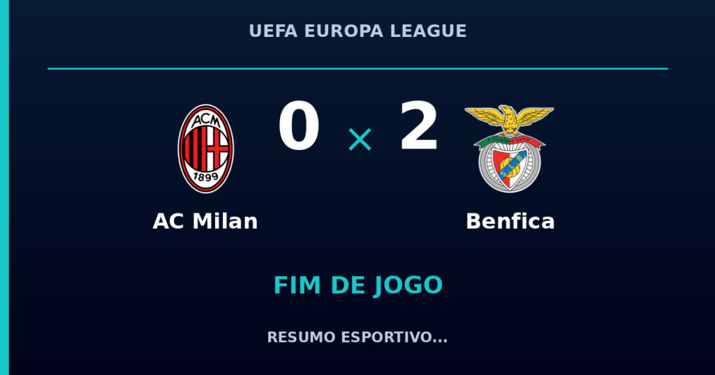 AC Milan 0 x 2 Benfica: resumo e números da partida