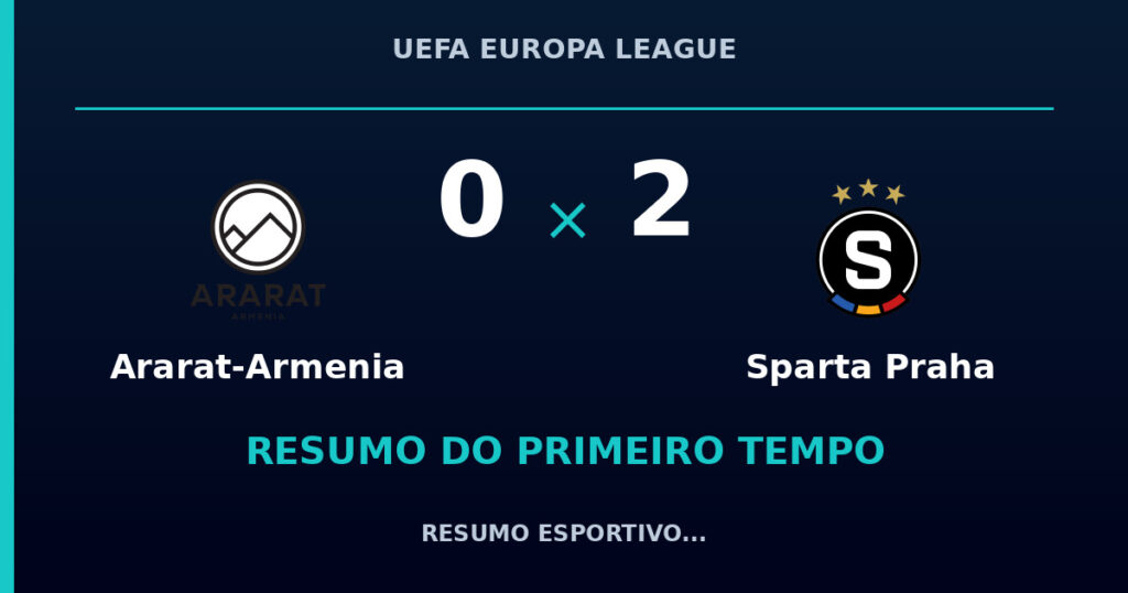 Ararat-Armenia 0 x 2 Sparta Praha: resumo do primeiro tempo