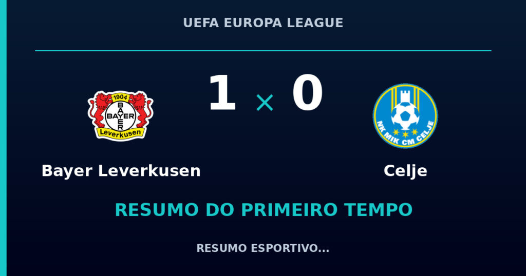 Bayer Leverkusen 1 x 0 Celje: resumo do primeiro tempo
