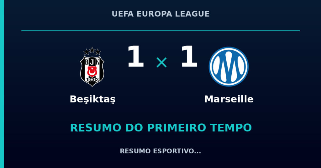 Beşiktaş 1 x 1 Marseille: resumo do primeiro tempo