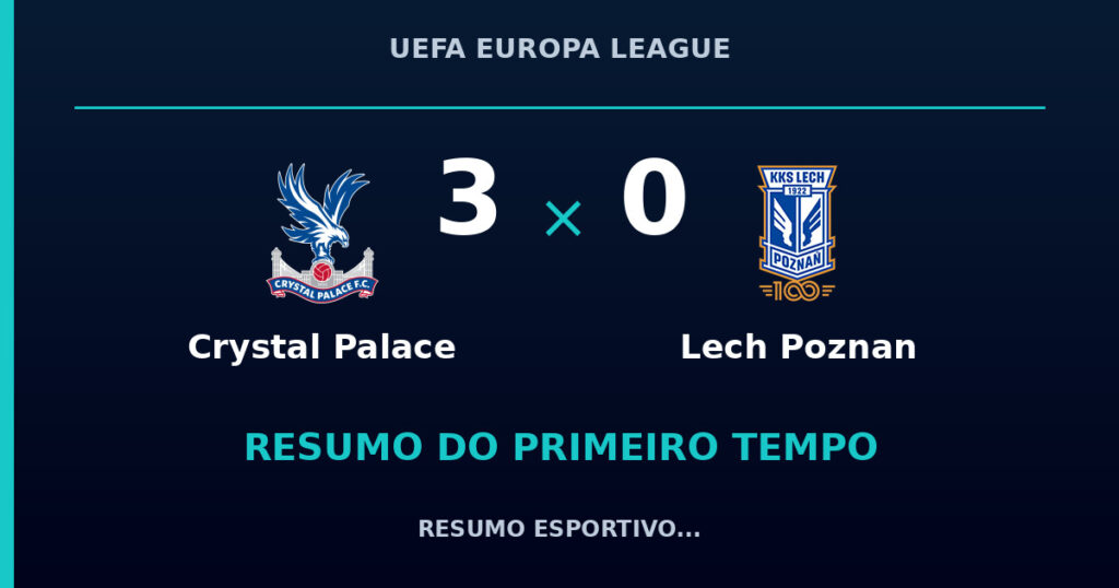 Crystal Palace 3 x 0 Lech Poznan: resumo do primeiro tempo