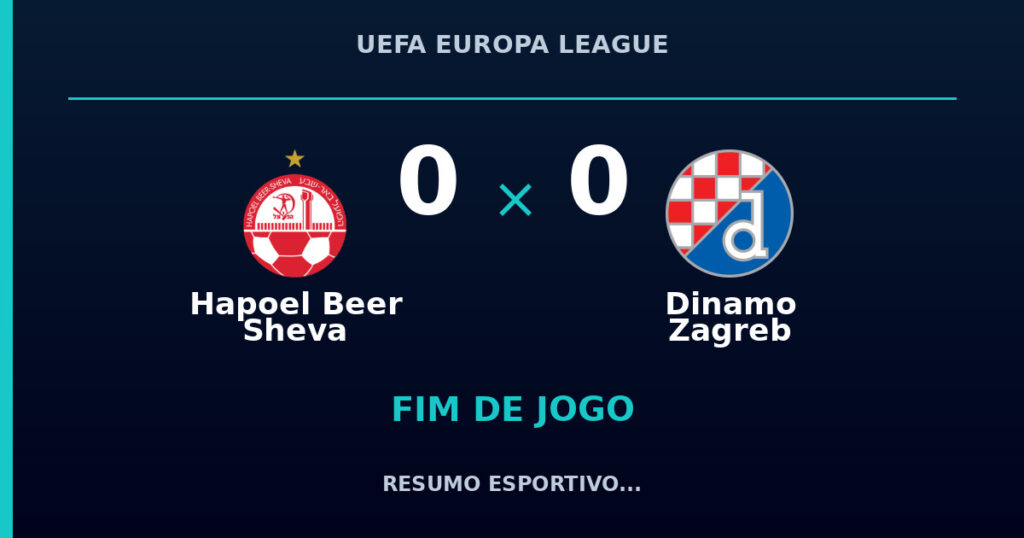 Hapoel Beer Sheva 0 x 0 Dinamo Zagreb: resumo e números da partida