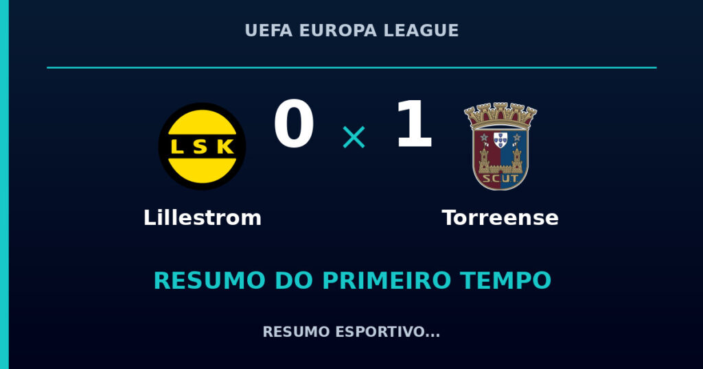 Lillestrom 0 x 1 Torreense: resumo do primeiro tempo