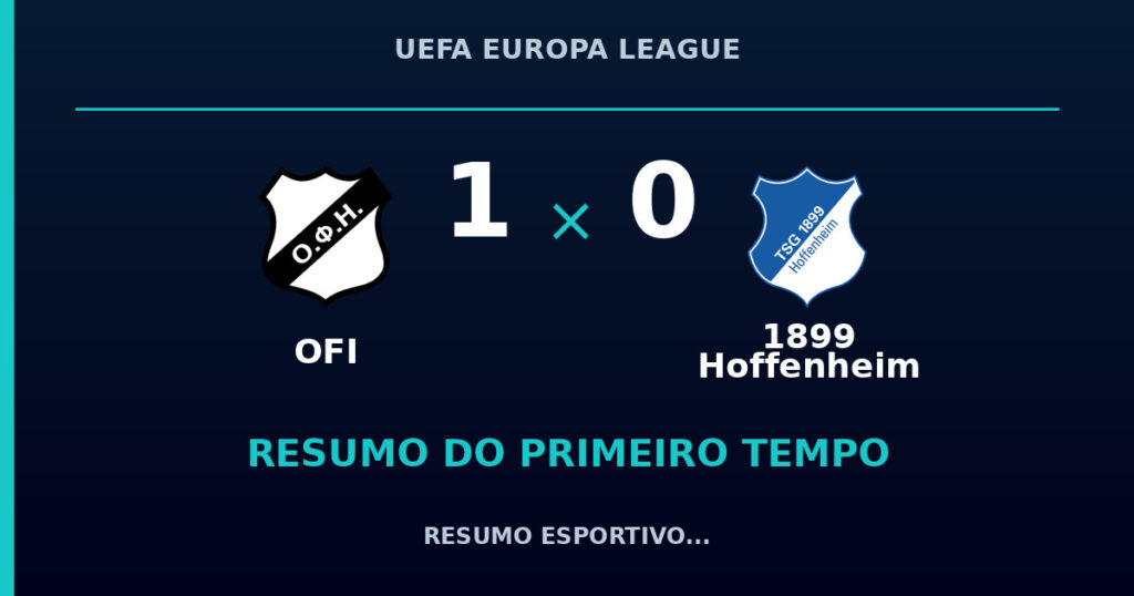 OFI 1 x 0 1899 Hoffenheim: resumo do primeiro tempo