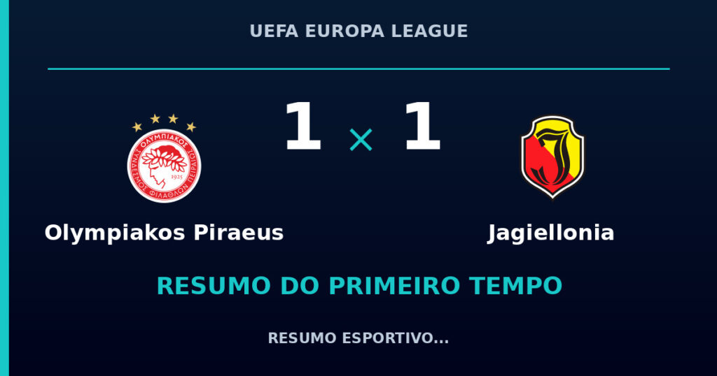 Olympiakos Piraeus 1 x 1 Jagiellonia: resumo do primeiro tempo