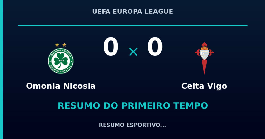 Omonia Nicosia 0 x 0 Celta Vigo: resumo do primeiro tempo