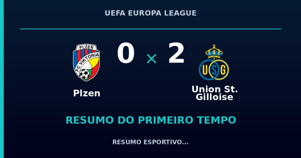 Plzen 0 x 2 Union St. Gilloise: resumo do primeiro tempo