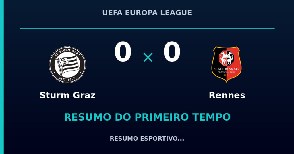 Sturm Graz 0 x 0 Rennes: resumo do primeiro tempo