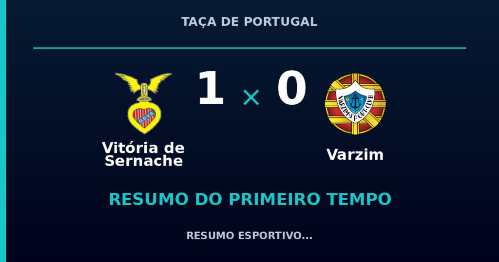 Vitória de Sernache 1 x 0 Varzim: resumo do primeiro tempo