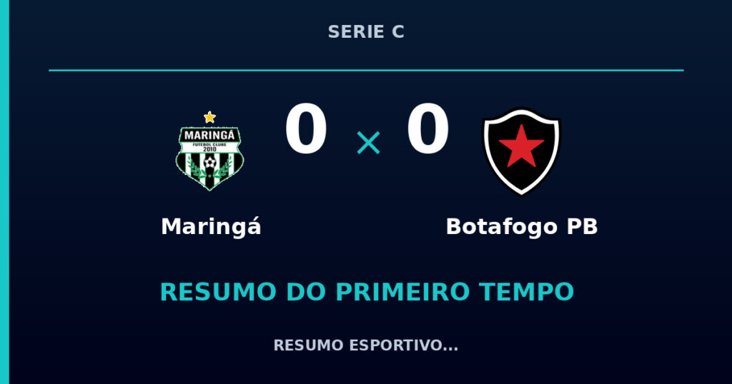 Maringá 0 x 0 Botafogo PB: resumo do primeiro tempo