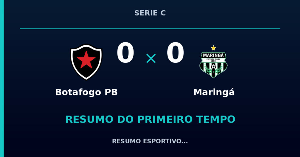Botafogo PB 0 x 0 Maringá: como foi o primeiro tempo