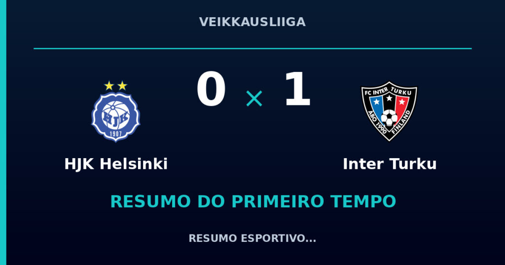 HJK Helsinki 0 x 1 Inter Turku: resumo do primeiro tempo