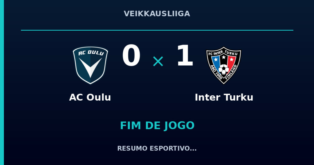 AC Oulu 0 x 1 Inter Turku: resumo e números da partida